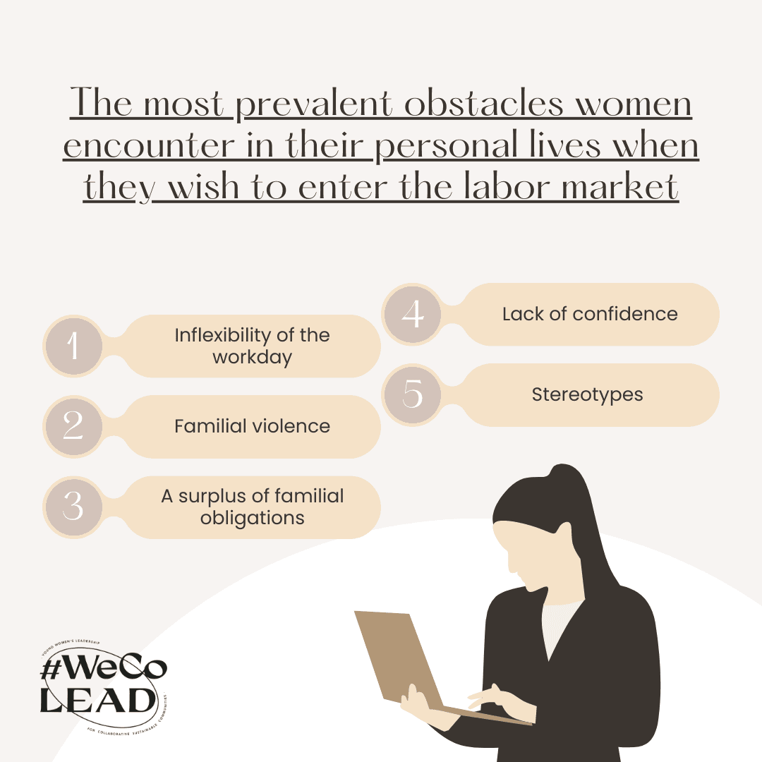 Local survey on the topic “The barriers women face in Luxembourg”