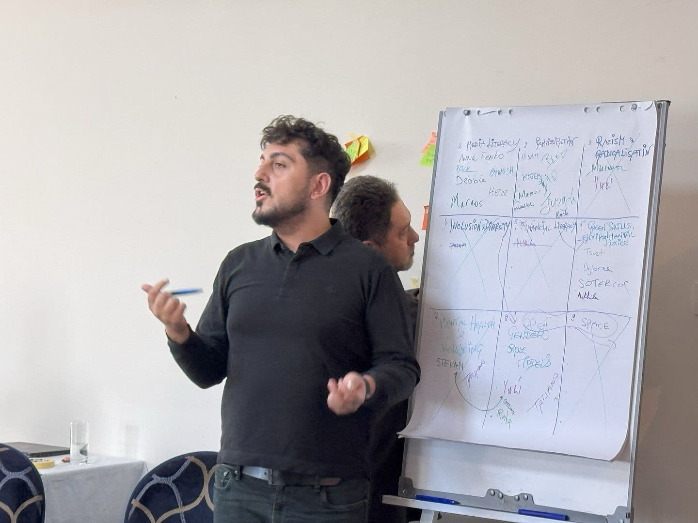 Collaborative Project Development