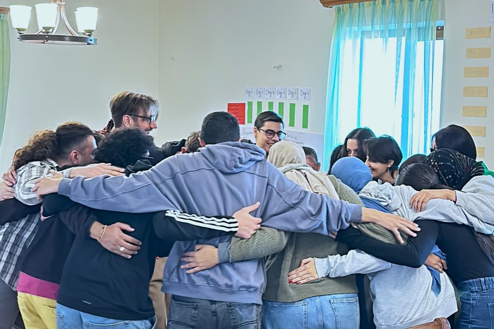 Community Implementation Plans